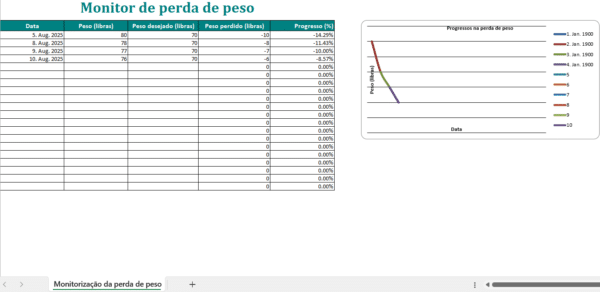 Acompanhamento da perda de peso em Excel com tabela de registo e controlo corporal