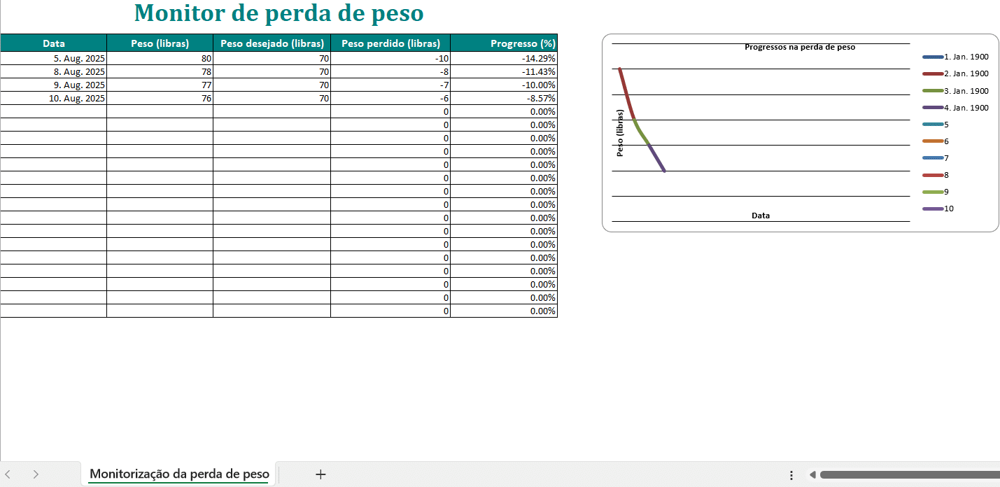 Acompanhamento da perda de peso em Excel com tabela de registo e controlo corporal