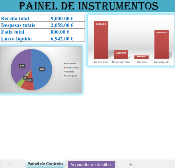 Gerenciar o meu dinheiro em Excel para controlo financeiro pessoal