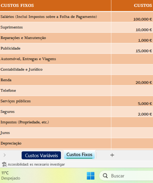 Análise do ponto de equilíbrio em Excel para cálculo de custos e rentabilidade