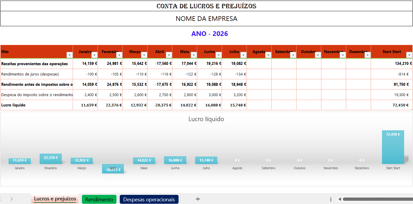 Atualizar lucros e perdas em Excel para controlo financeiro