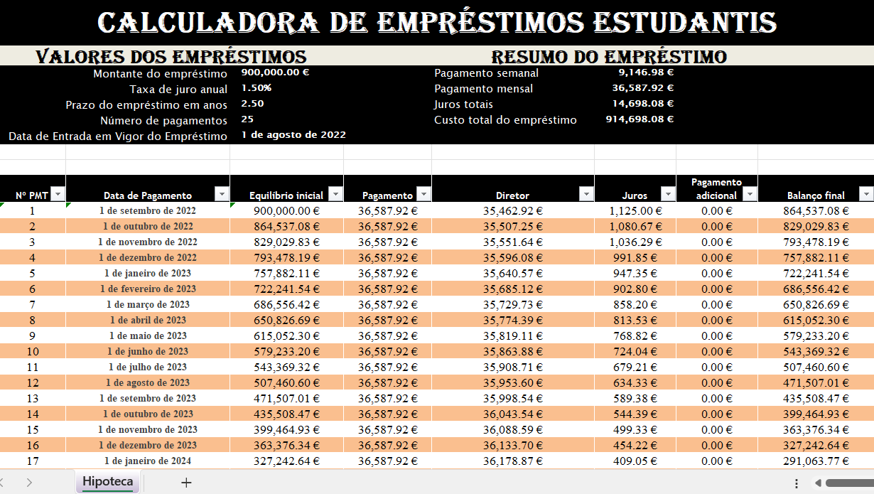 Calculadora de empréstimo estudantil em Excel para planeamento financeiro académico