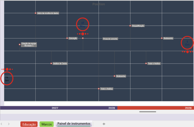 Programação de viagem em Excel para planeamento e organização do itinerário