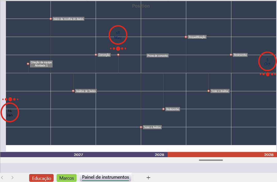 Programação de viagem em Excel para planeamento e organização do itinerário