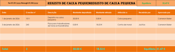 Caixa registadora pequena em Excel para controlo de caixa em numerário