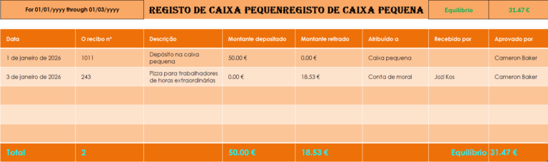 Caixa registadora pequena em Excel para controlo de caixa em numerário