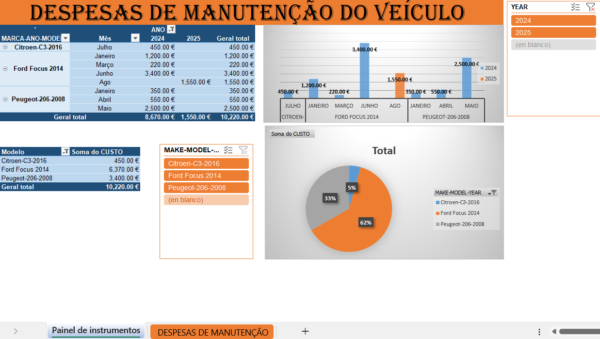 Despesas de manutenção de veículos em Excel para controlo de custos automóveis