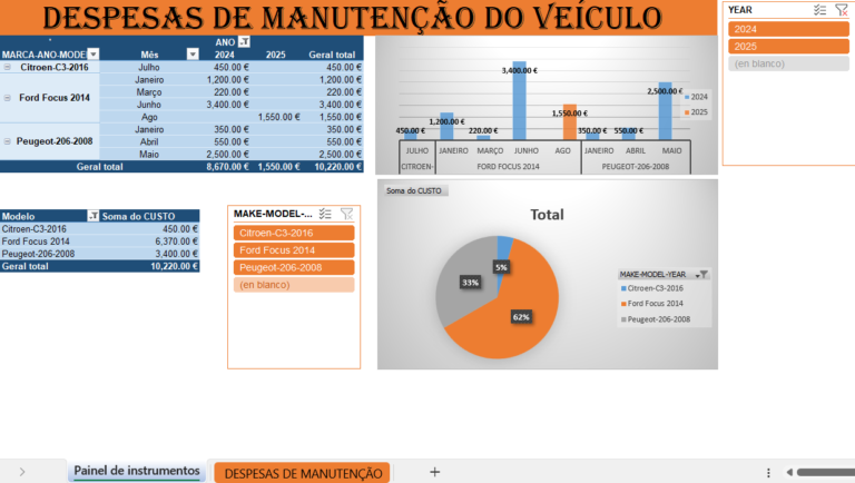 Despesas de manutenção de veículos em Excel para controlo de custos automóveis