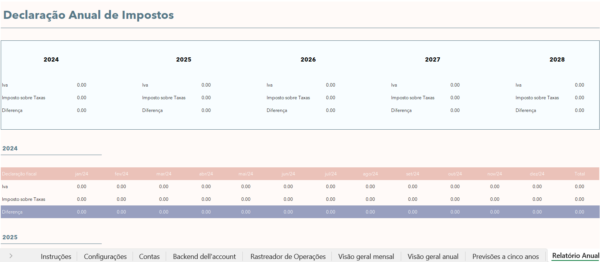 Finanças pessoais e fluxo de caixa em Excel para controlo financeiro pessoal