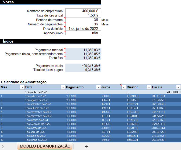 Folha de pagamento em Excel para controlo de salários e vencimentos