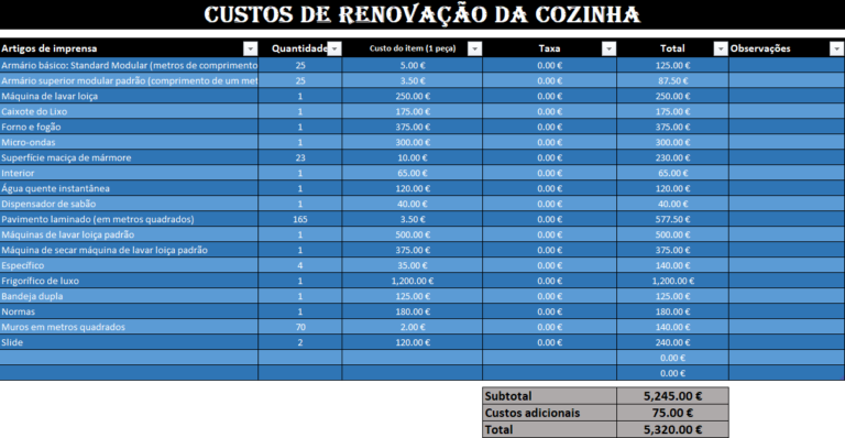 Modelo de custos de renovação da cozinha em Excel com lista de materiais, quantidades, custos por item, impostos e total final do orçamento