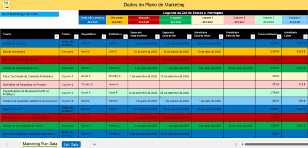 Planeador de projetos de marketing em Excel para organização de campanhas