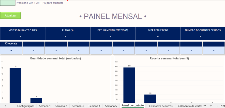 Planeamento de vendas em Excel para organização e controlo comercial