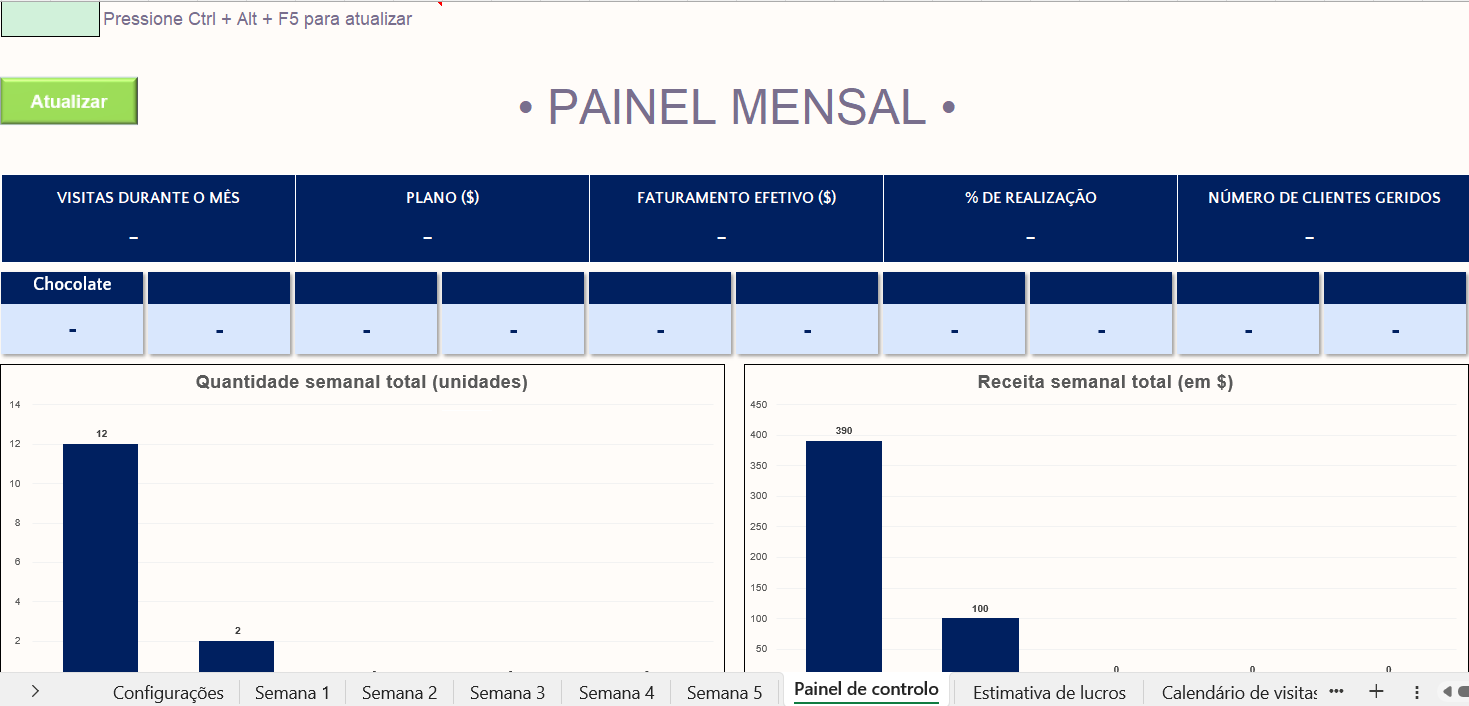 Planeamento de vendas em Excel para organização e controlo comercial