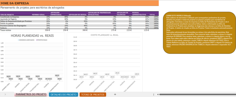 Plano de projeto para escritórios de advocacia em Excel para gestão de processos