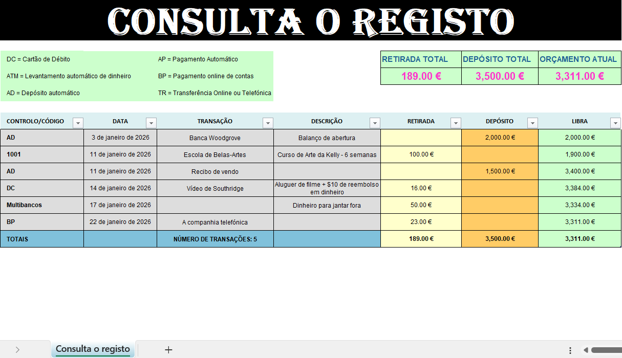 Registo de auditoria em Excel para controlo e conformidade interna