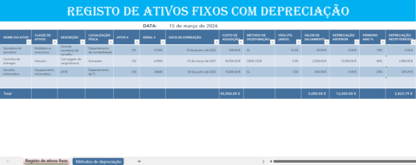 Registo de ativos fixos com depreciação em Excel para contabilidade
