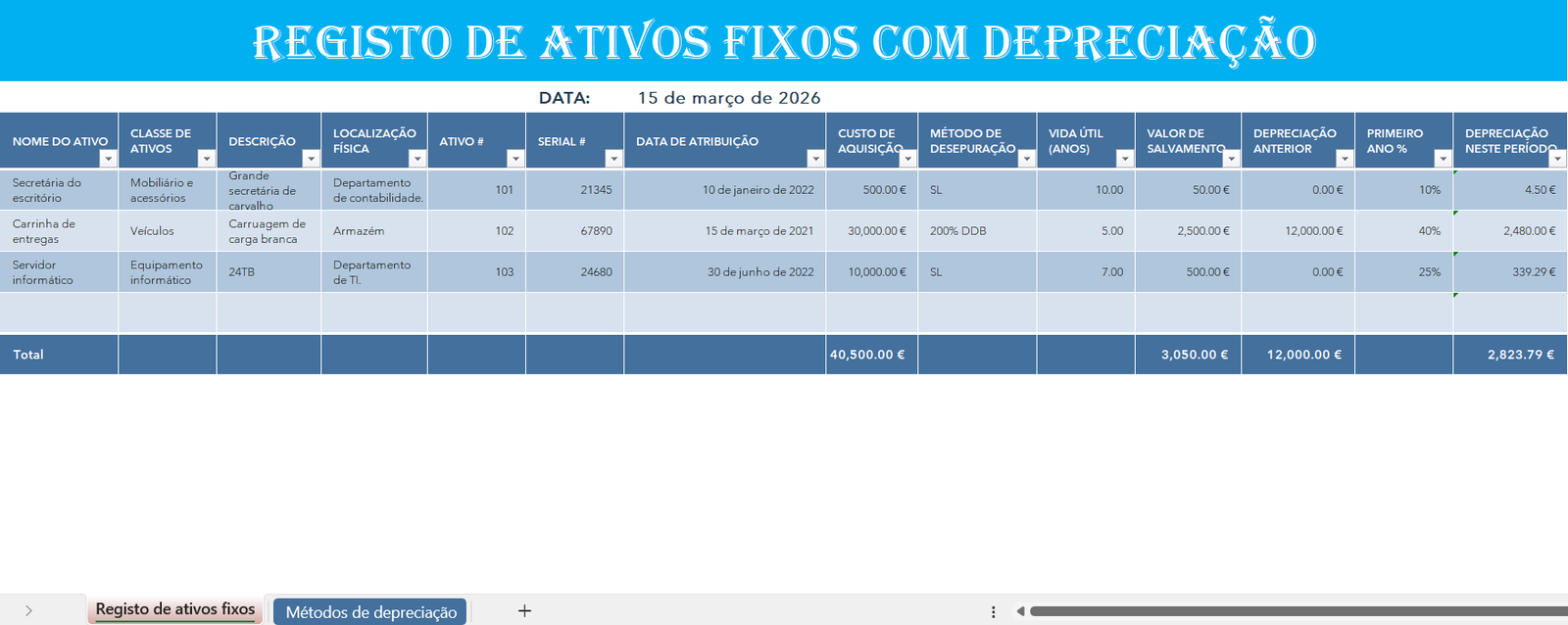 Registo de ativos fixos com depreciação em Excel para contabilidade