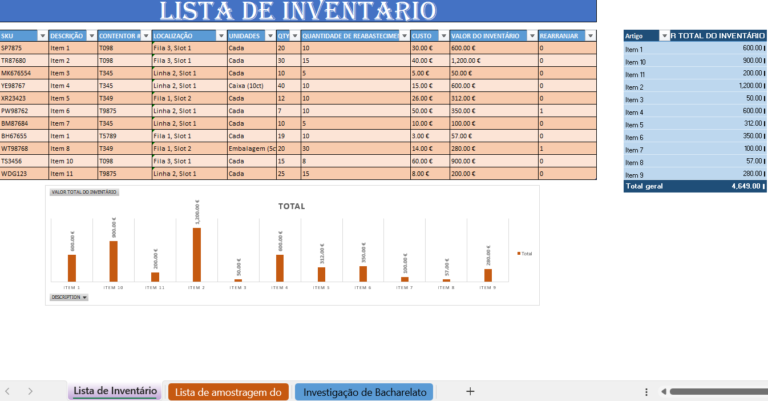 Situação do estoque e vendas em Excel para controlo de inventário e desempenho comercial