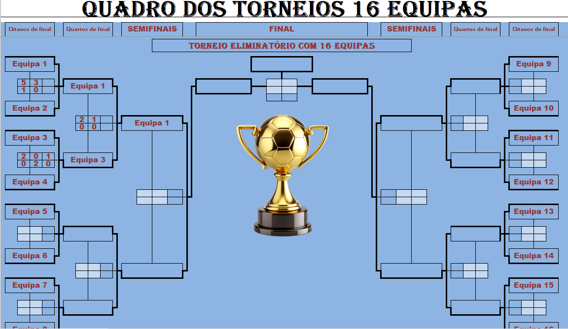 Torneio eliminatório com 16 equipas e dupla eliminatória em Excel