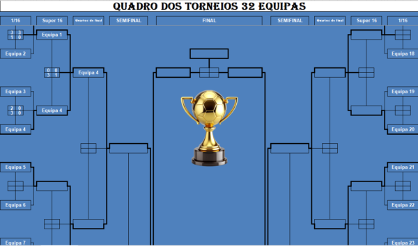 Torneio eliminatório com 32 equipas em Excel para organização de competições