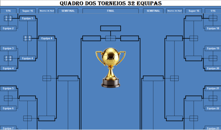 Torneio eliminatório com 32 equipas em Excel para organização de competições