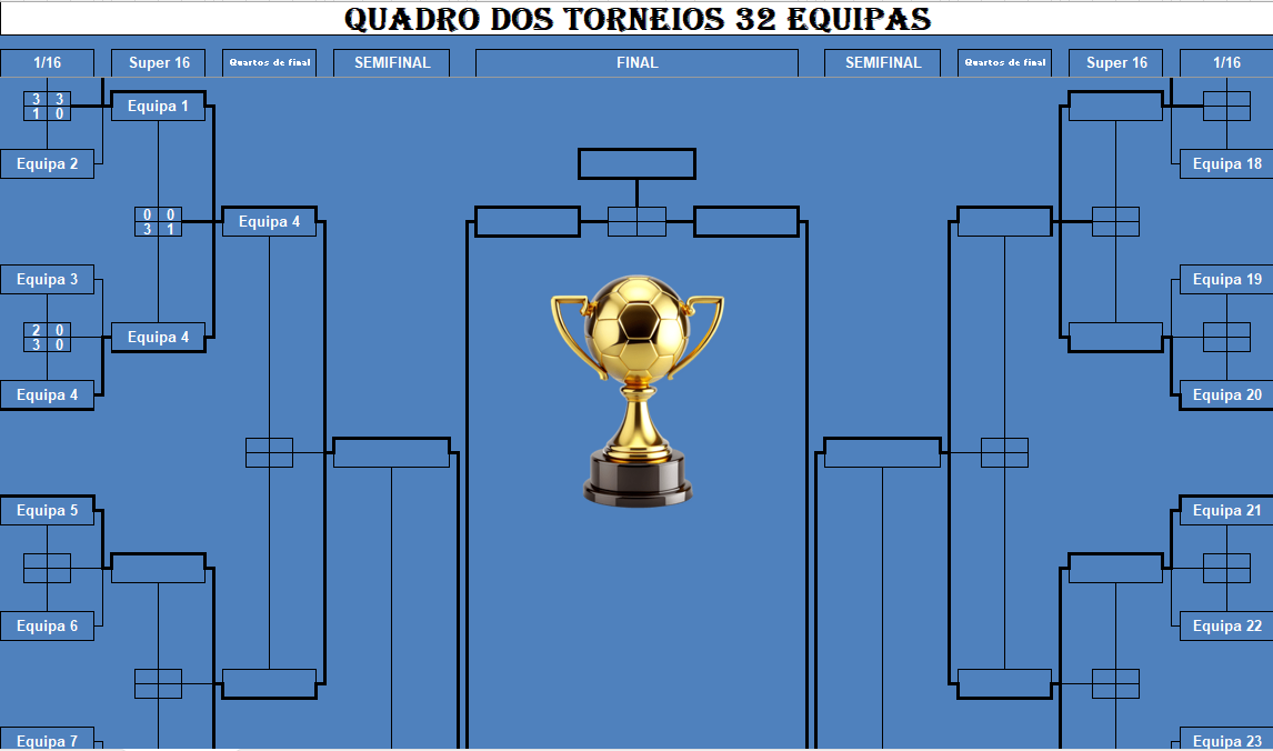 Torneio eliminatório com 32 equipas em Excel para organização de competições