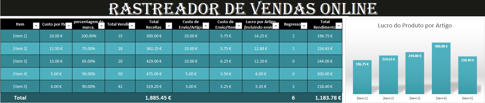 Rastreador de vendas em Excel para controlo de receitas